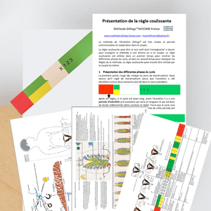 Ressources Formation Physiologie du Cycle
